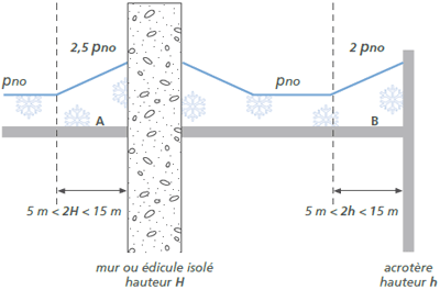 5f60cf9a35be7e83167eab9ea41fa684 1